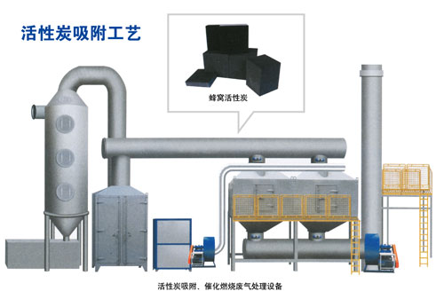 ����̼��������